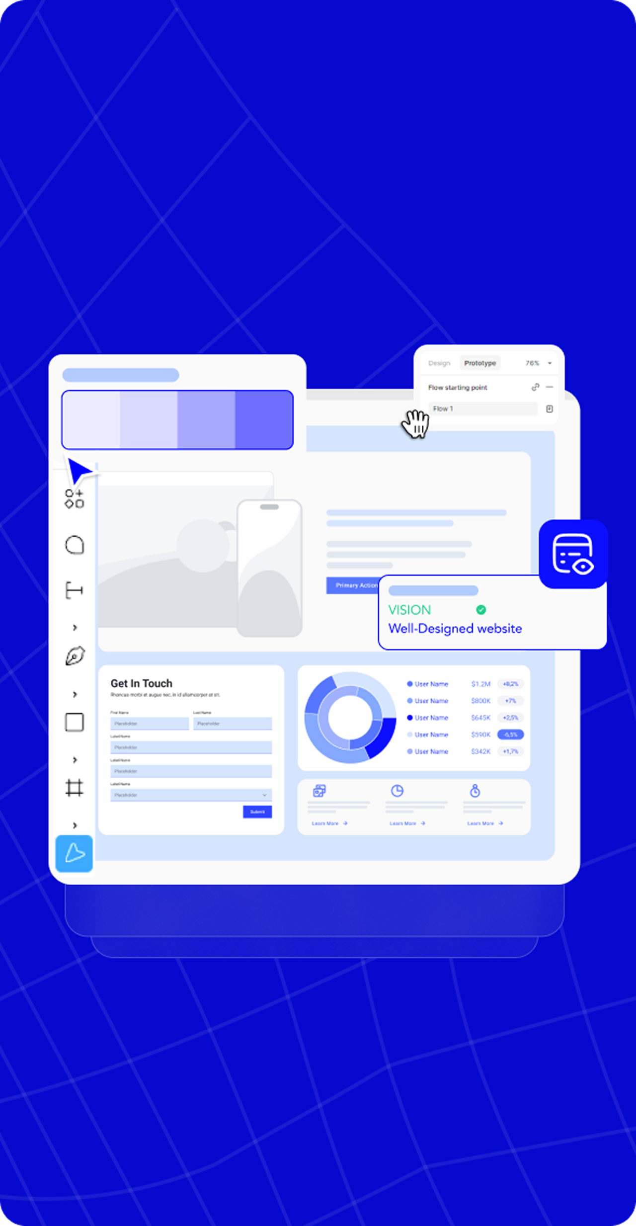 UX/UI designing company